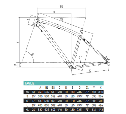 Scheda Geometrie Telaio