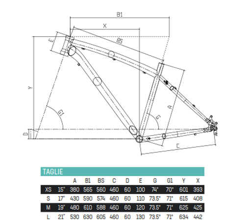 Scheda Geometrie Telaio