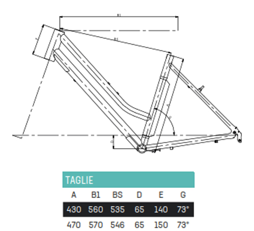 Scheda Geometrie Telaio