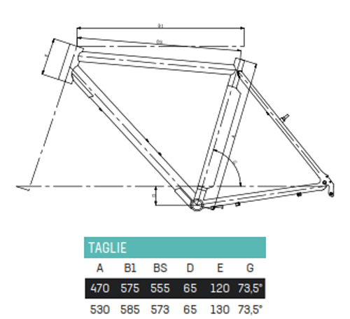 Scheda Geometrie Telaio