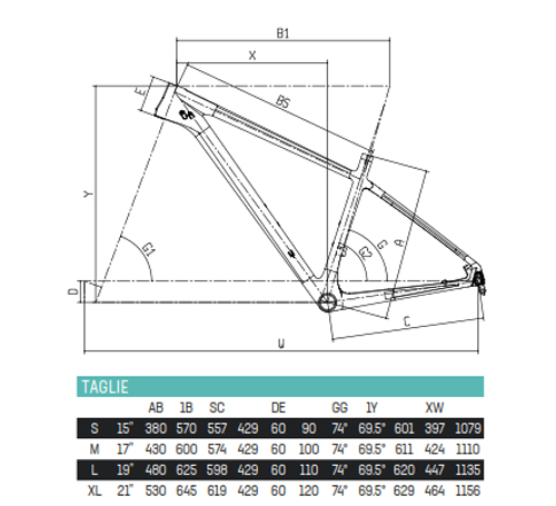 Scheda Geometrie Telaio