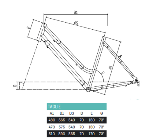 Scheda Geometrie Telaio