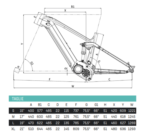 Scheda Geometrie Telaio