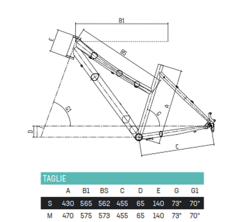 Scheda Geometrie Telaio